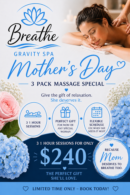 Mother’s Day Special – 3 One-Hour Massages for $240